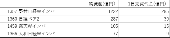 f:id:tdnet:20180727145807p:plain