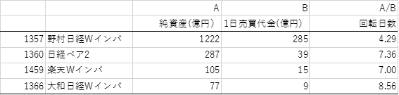 f:id:tdnet:20180727145824p:plain