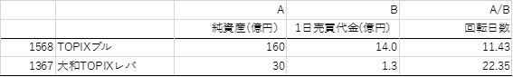 f:id:tdnet:20180727151636p:plain