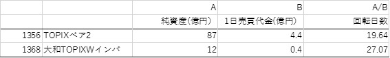 f:id:tdnet:20180727151651p:plain