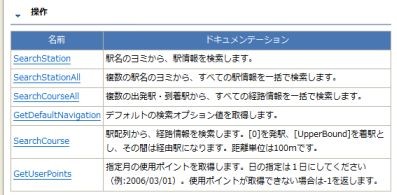 f:id:tdomey:20080810204644j:image