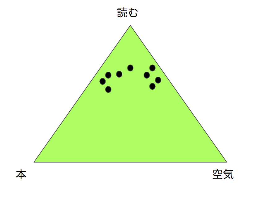 f:id:tdualdir:20180326163112p:plain f:id:tdualdir:20180326163112p:plain