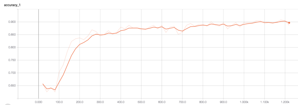 f:id:tdualdir:20180519212339p:plain