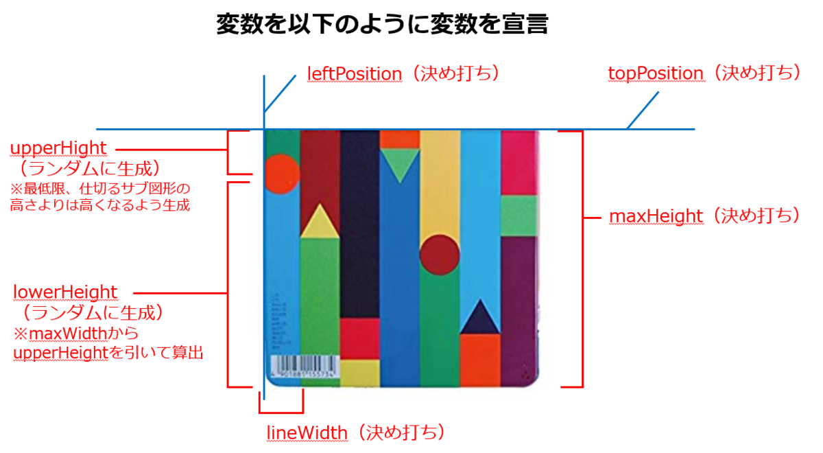f:id:tdyu5021:20191010020018p:plain