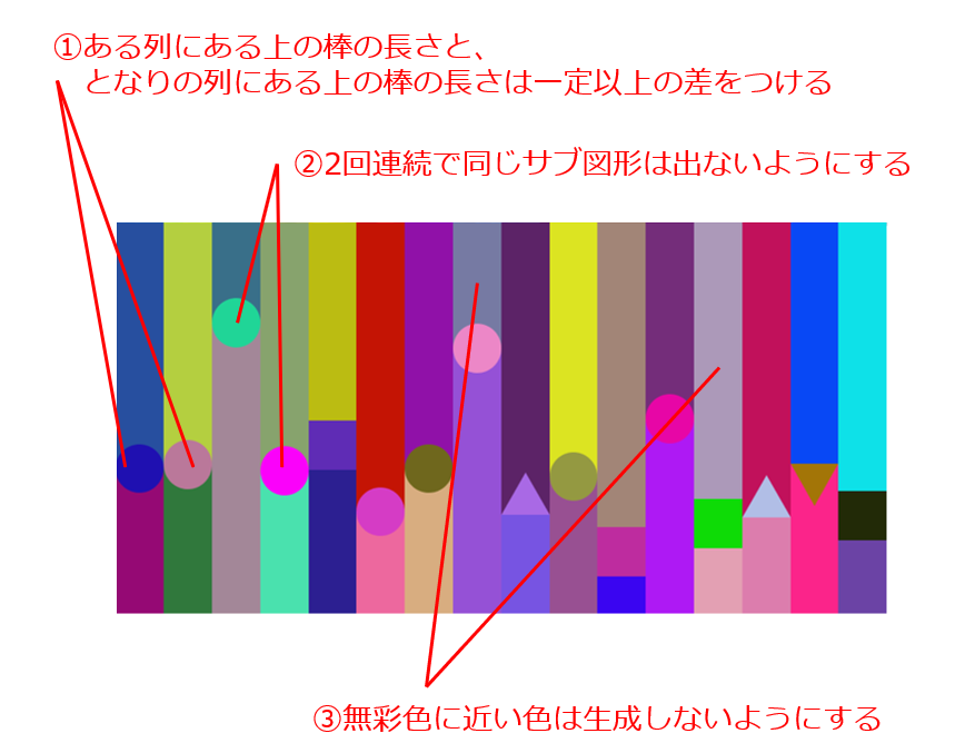 f:id:tdyu5021:20191010021515p:plain