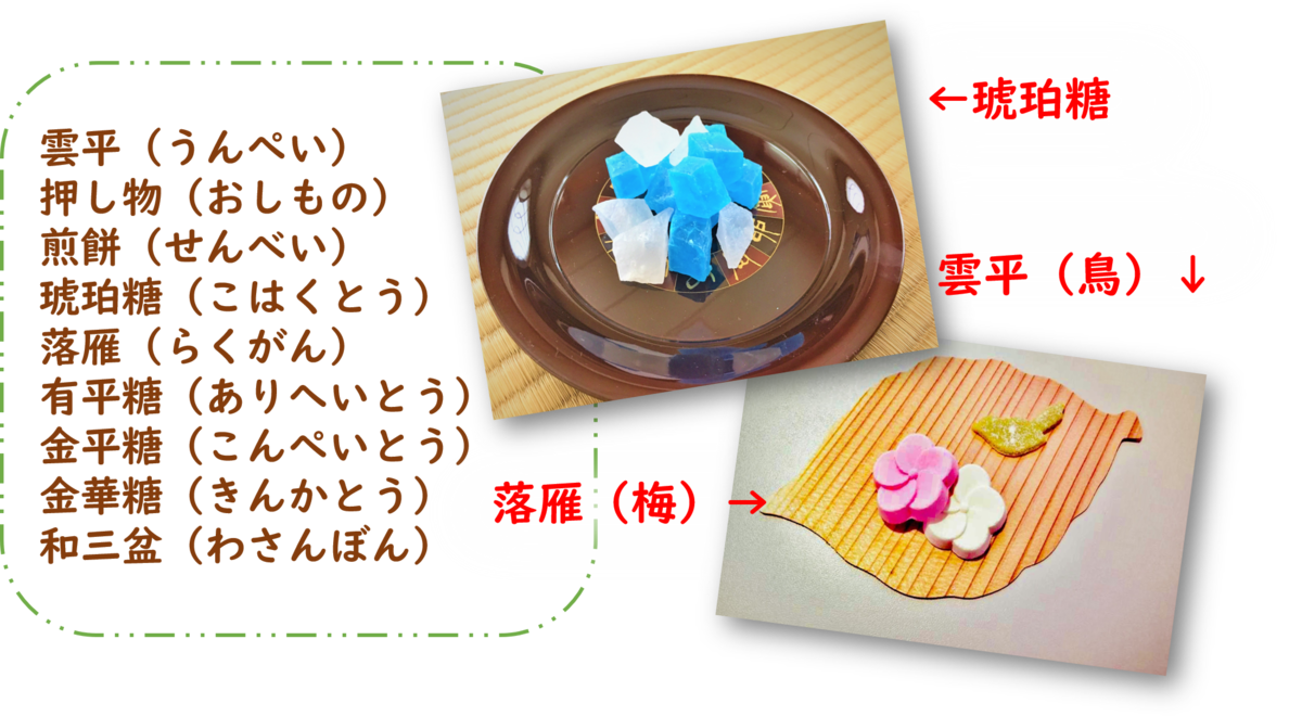和菓子の食べ方 懐紙と黒文字 どう使う どこで買える お茶充生活
