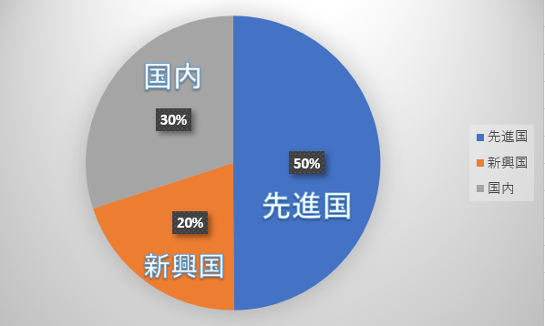 f:id:teacher-hack:20190222225044p:plain