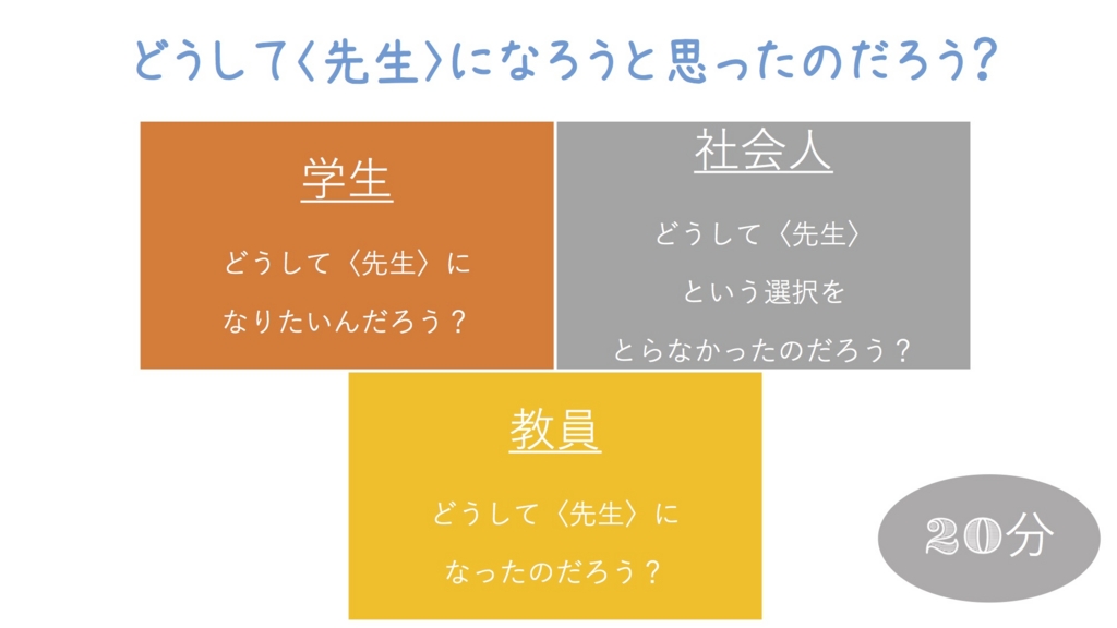 f:id:teacherslab:20161228122723j:plain f:id:teacherslab:20161228122723j:plain