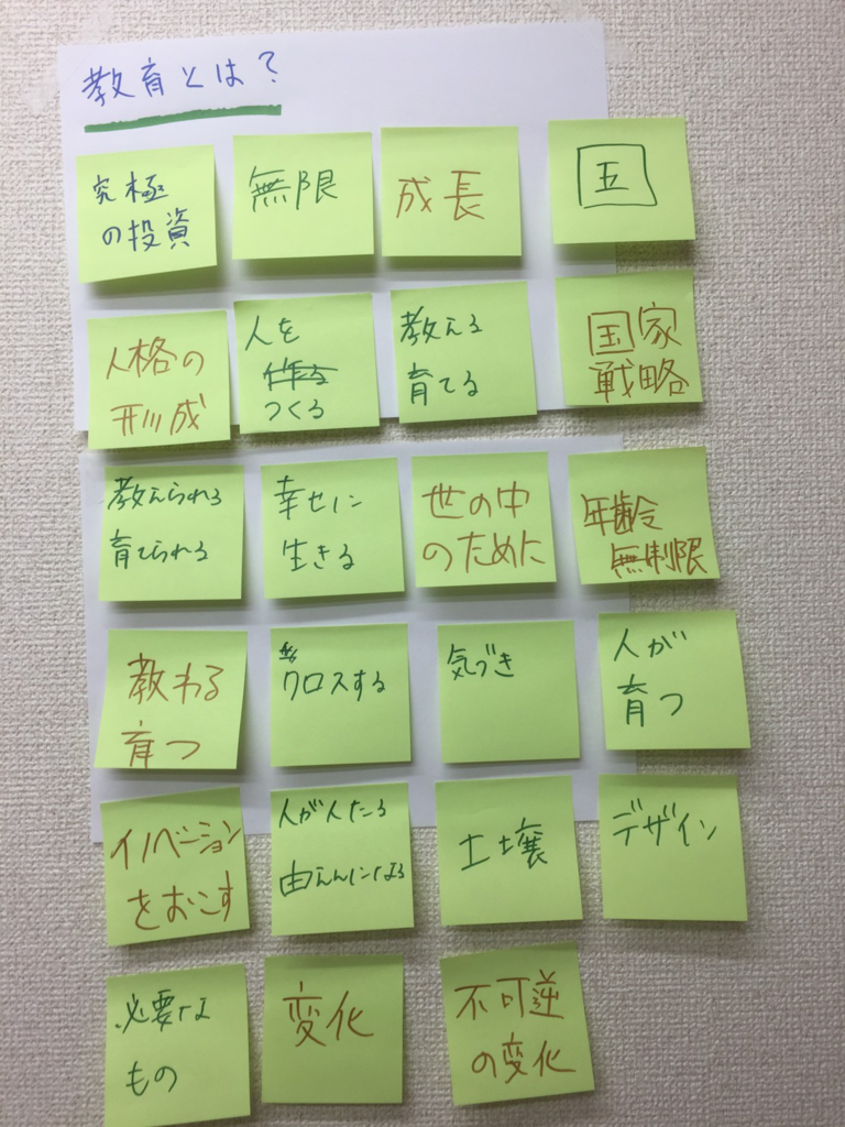 f:id:teacherslab:20170201105137p:plain f:id:teacherslab:20170201105137p:plain