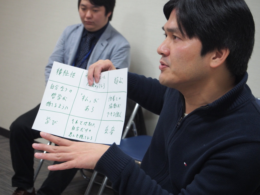 f:id:teacherslab:20170201105805j:plain f:id:teacherslab:20170201105805j:plain