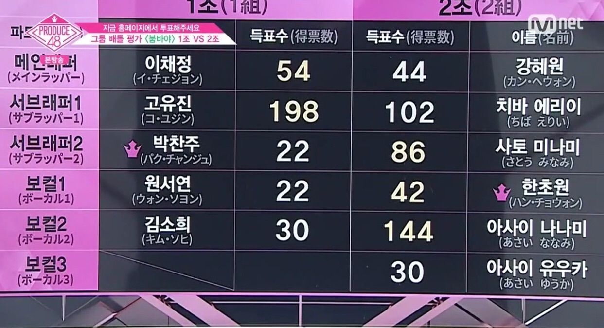 f:id:teajo:20180708190503j:image