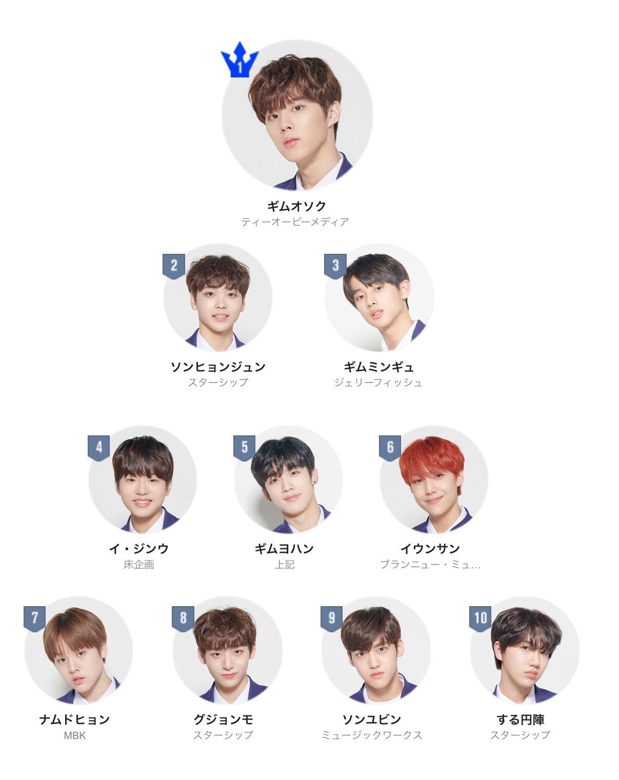 f:id:teajo:20190608015507j:image