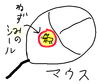 f:id:team-A:20211101131208p:plain