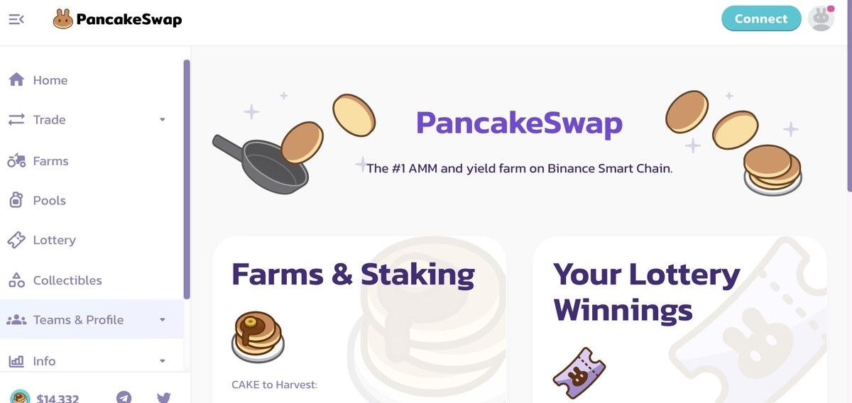 "PancakeSwap"