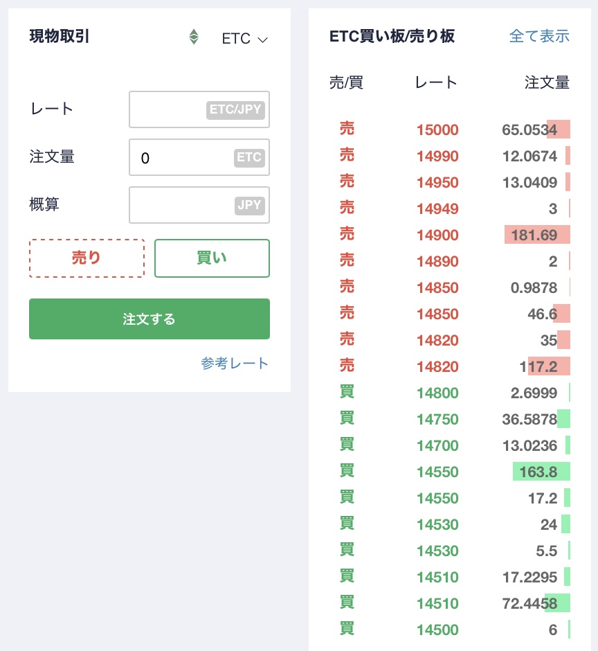 "イーサリアム(ETH)はCoincheck(コインチェック)で現物取引"