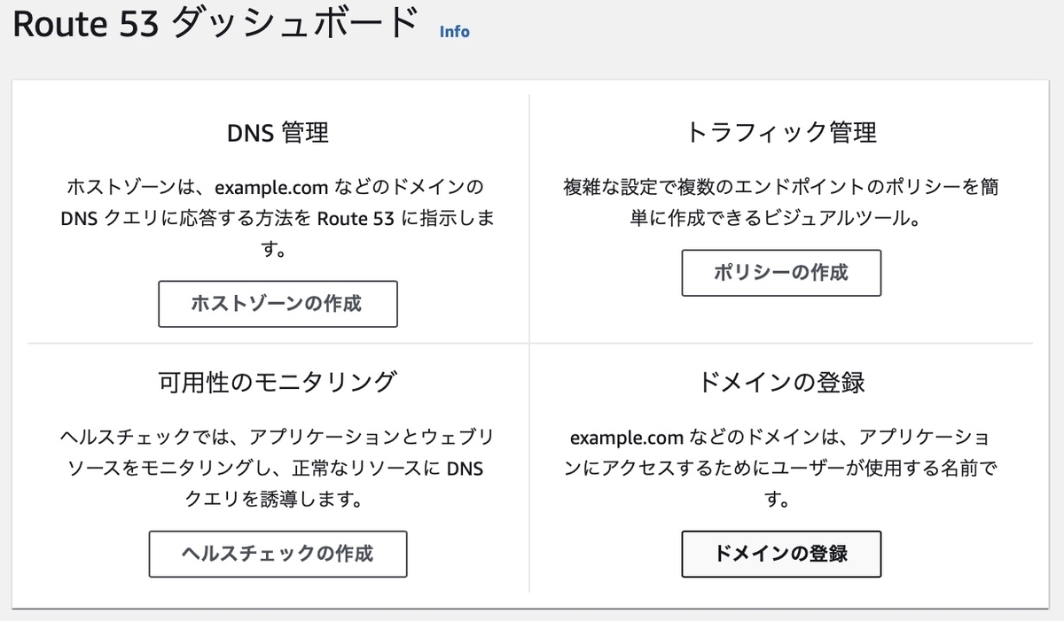 "AWS Route-53"