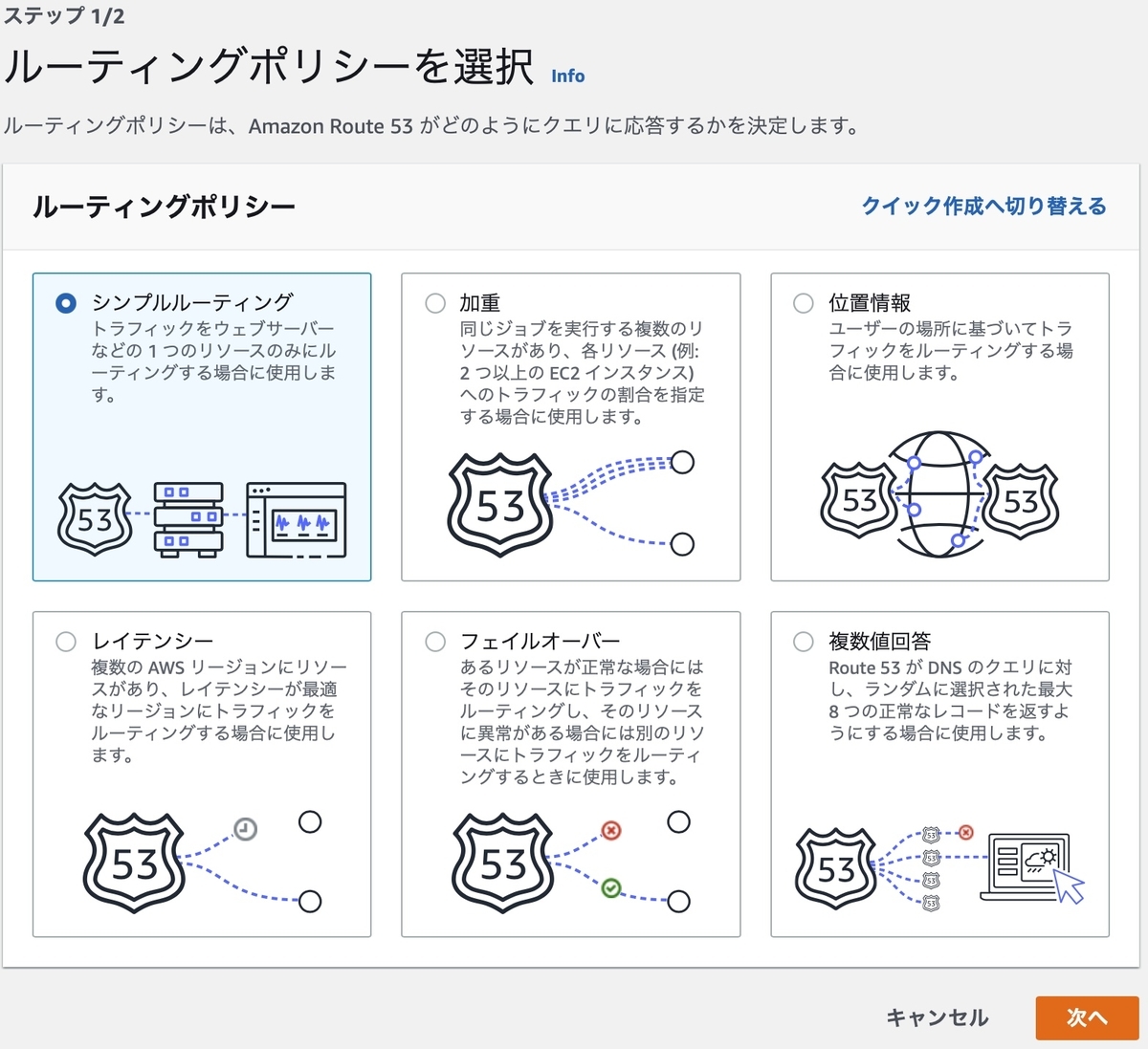 "AWS Route-53"