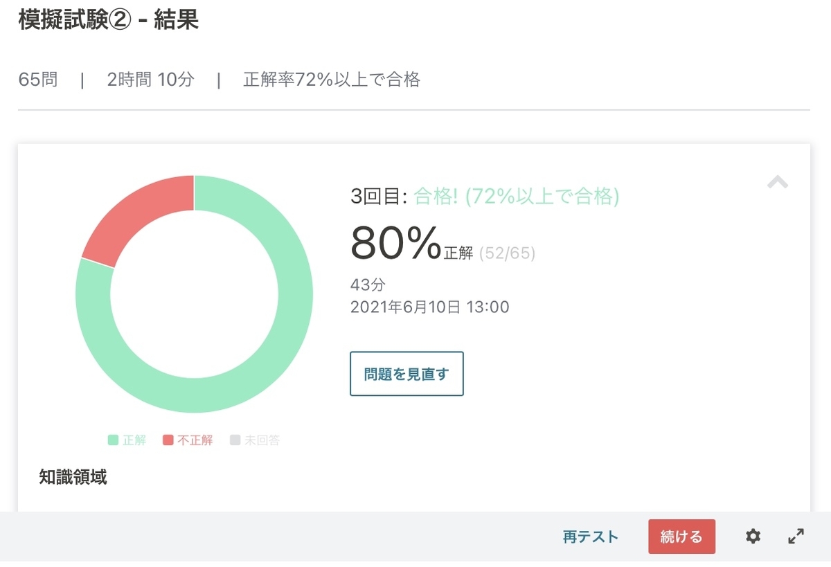 "Udemy模試採点結果"