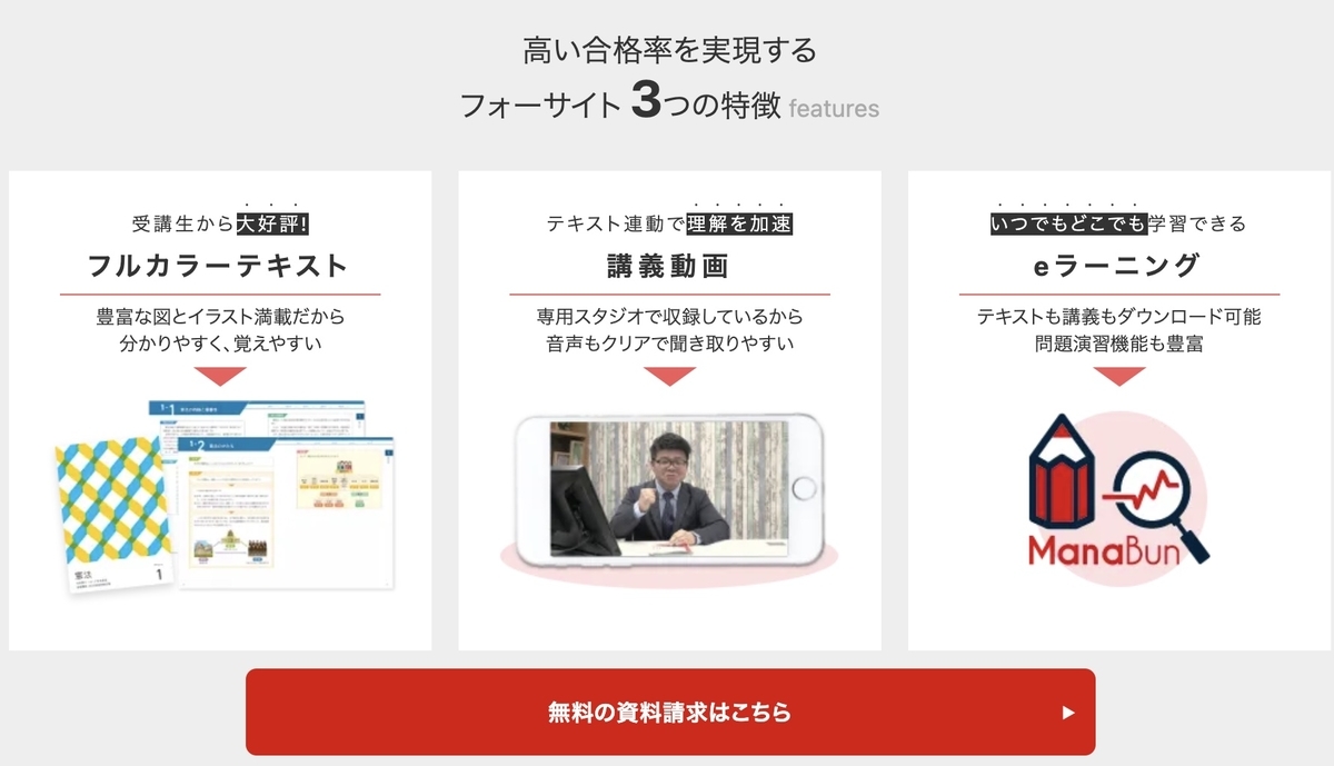 "フォートサイト"