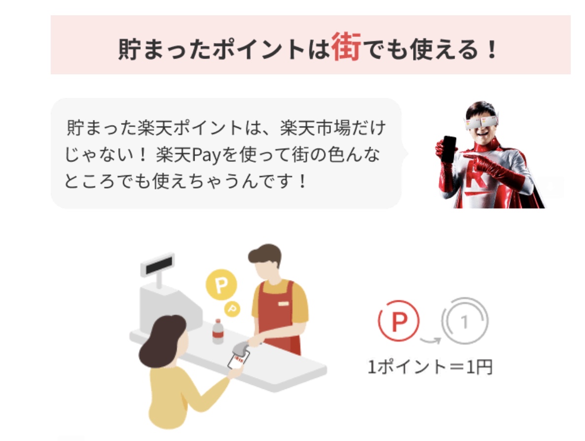 楽天カードは街でも使える