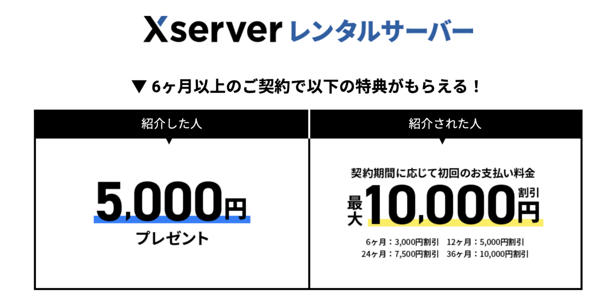 XSERVER