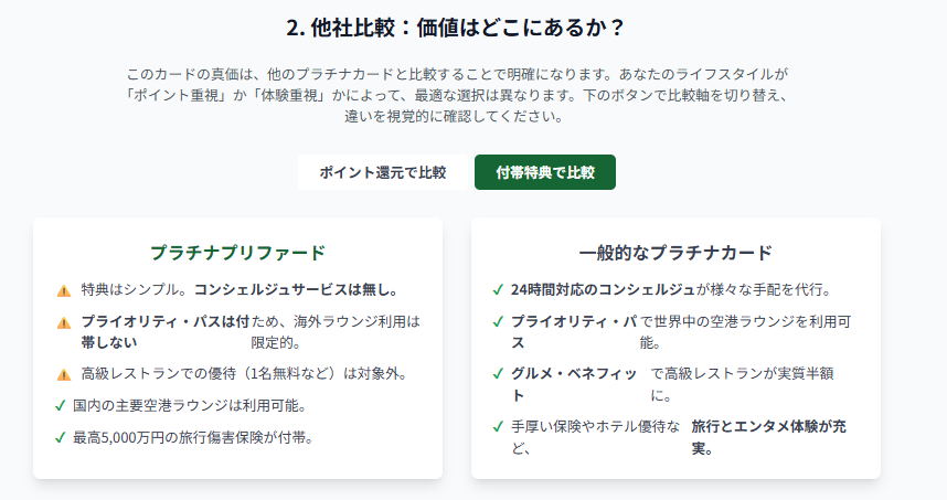 三井住友カード、プラチナプリファード