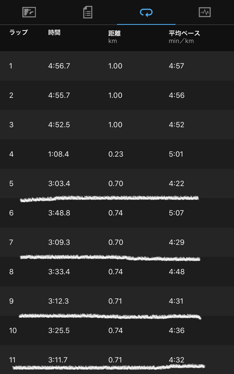 f:id:team-wolf:20201020152533j:plain f:id:team-wolf:20201020152533j:plain