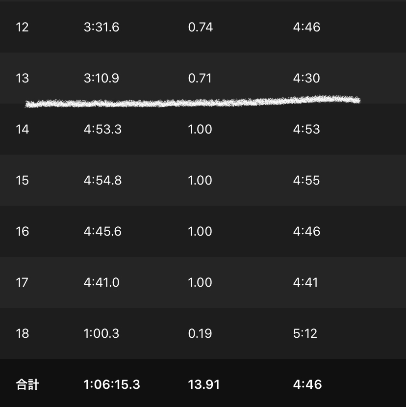 f:id:team-wolf:20201020152540j:plain f:id:team-wolf:20201020152540j:plain