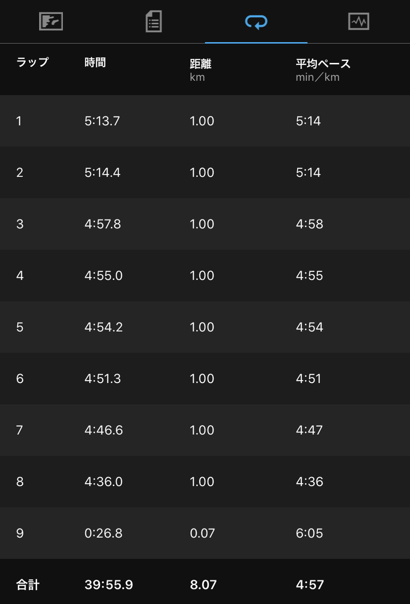 f:id:team-wolf:20201020155329j:plain f:id:team-wolf:20201020155329j:plain