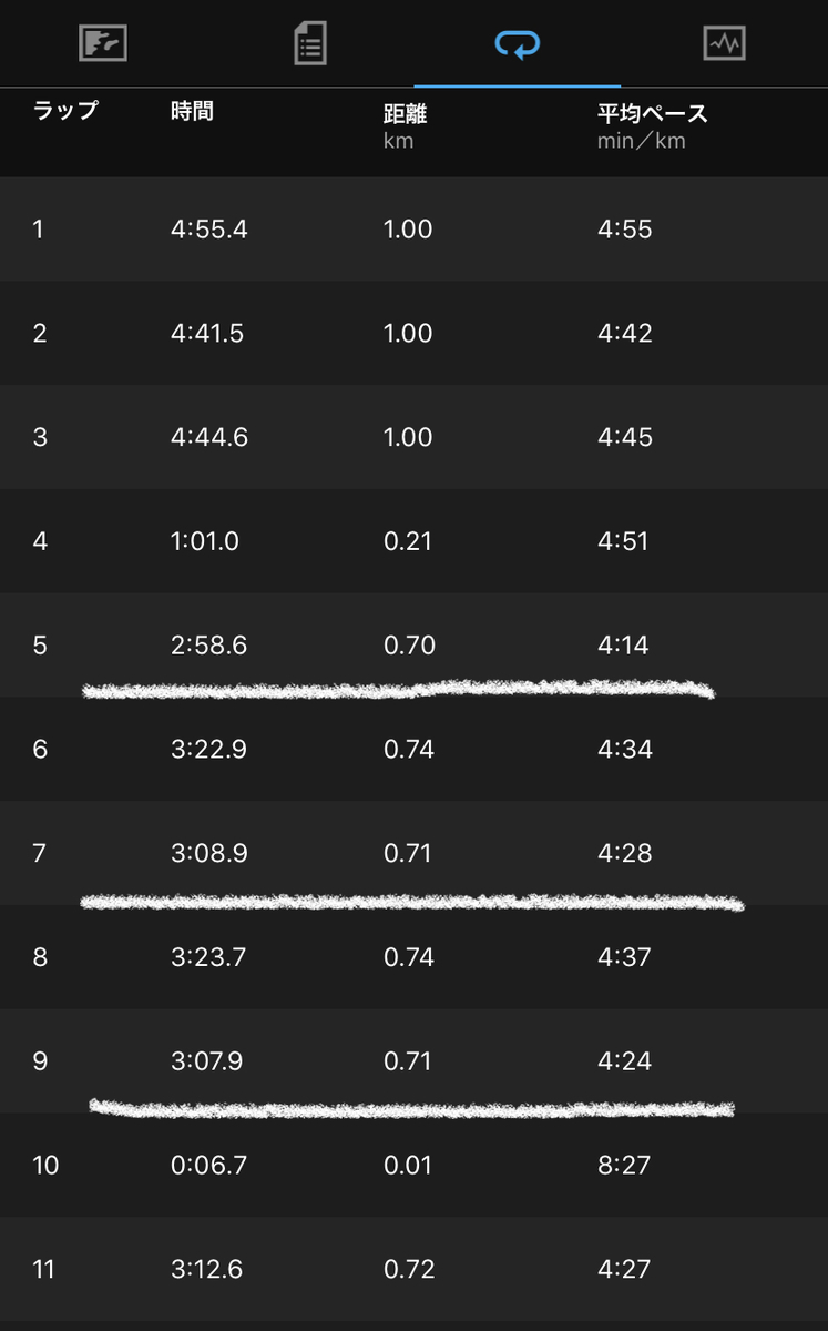 f:id:team-wolf:20201020155511j:plain f:id:team-wolf:20201020155511j:plain