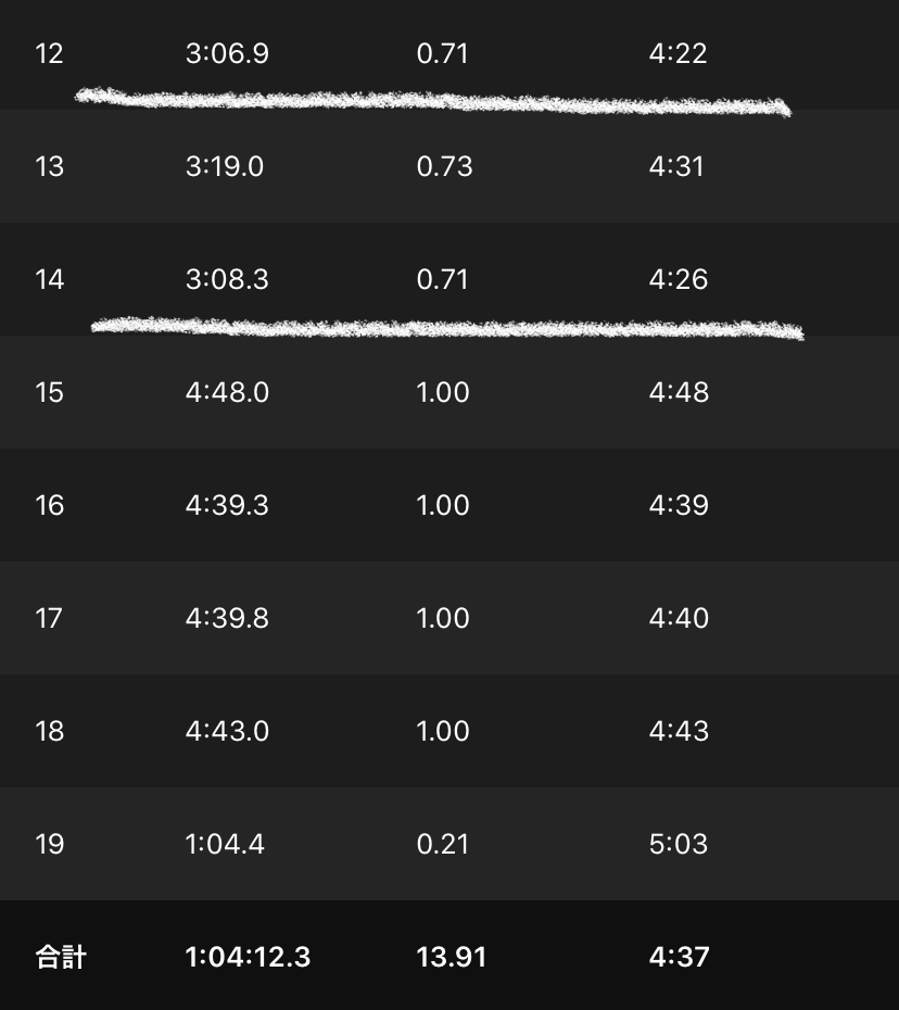 f:id:team-wolf:20201020155517j:plain f:id:team-wolf:20201020155517j:plain