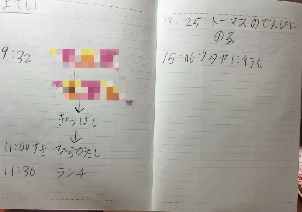 f:id:teamKAKA22:20180430171151j:plain f:id:teamKAKA22:20180430171151j:plain