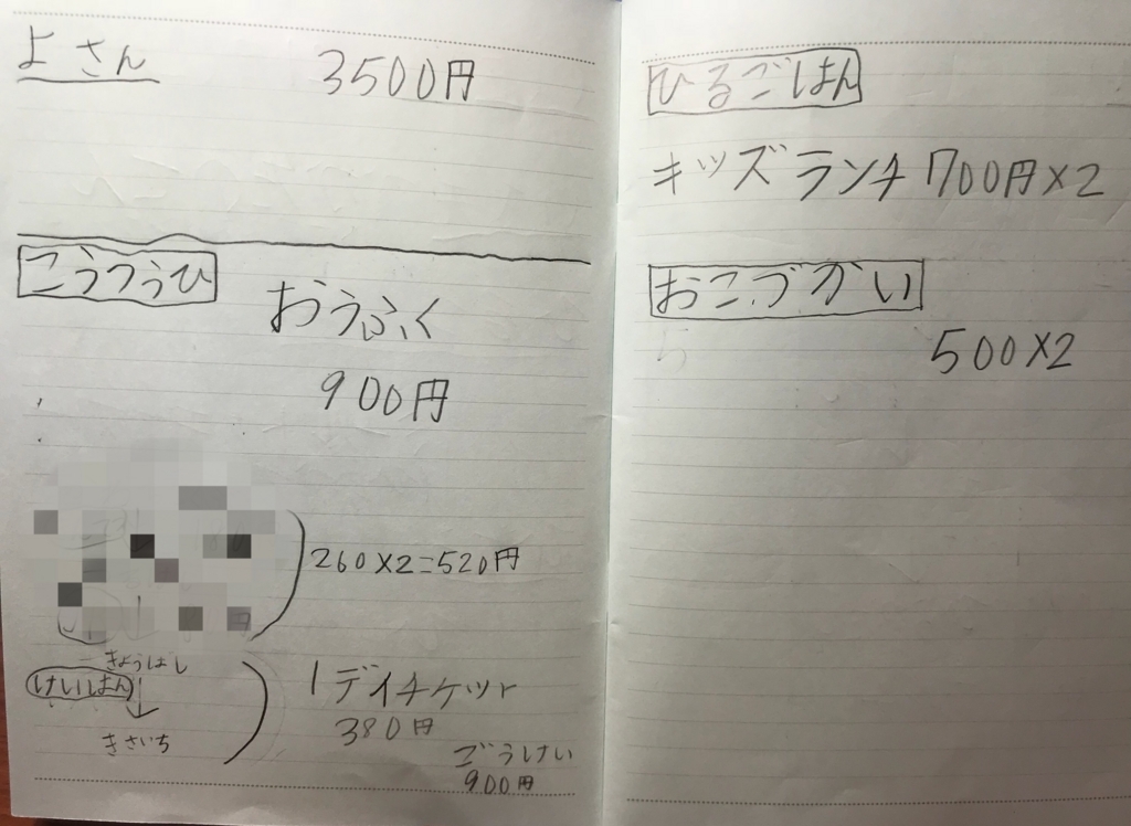 f:id:teamKAKA22:20180430192223j:plain f:id:teamKAKA22:20180430192223j:plain