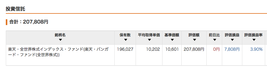 f:id:teamKAKA22:20180722144621p:plain f:id:teamKAKA22:20180722144621p:plain