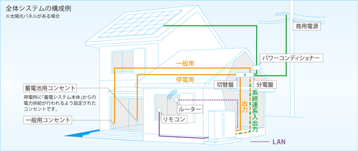 f:id:teamKAKA22:20180805110953j:plain f:id:teamKAKA22:20180805110953j:plain