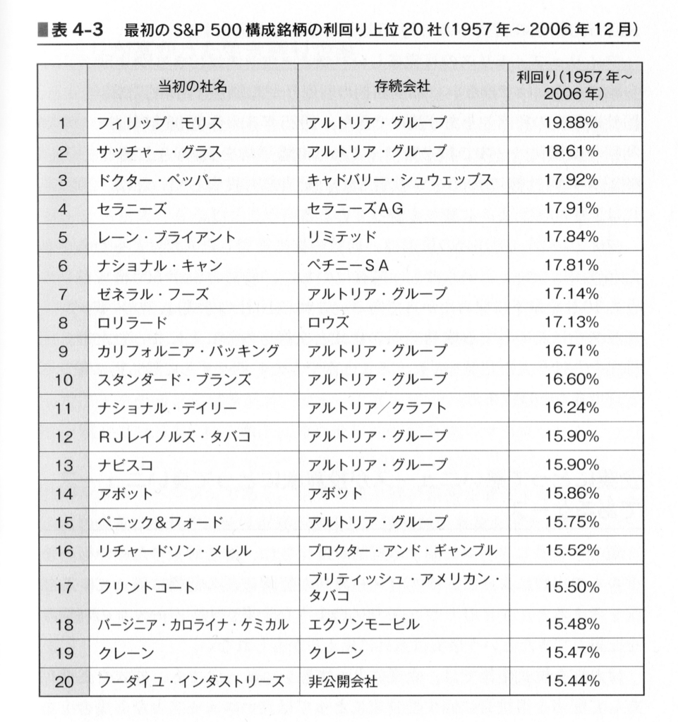 f:id:teamKAKA22:20180810230939j:plain f:id:teamKAKA22:20180810230939j:plain