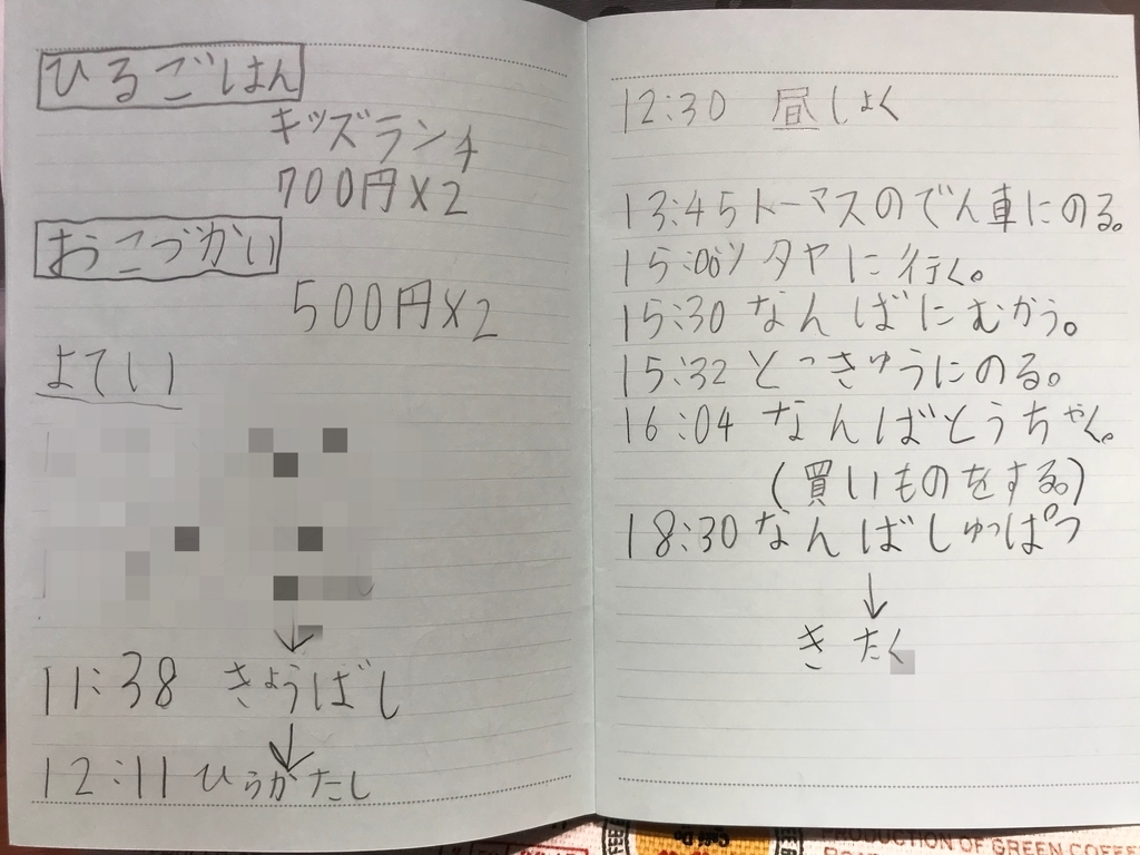 f:id:teamKAKA22:20180929213417j:plain f:id:teamKAKA22:20180929213417j:plain