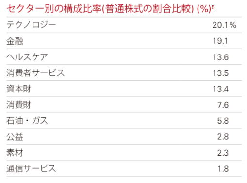 f:id:teamKAKA22:20190110211816p:plain f:id:teamKAKA22:20190110211816p:plain