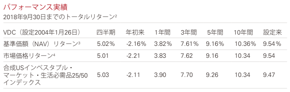 f:id:teamKAKA22:20190114203154p:plain f:id:teamKAKA22:20190114203154p:plain