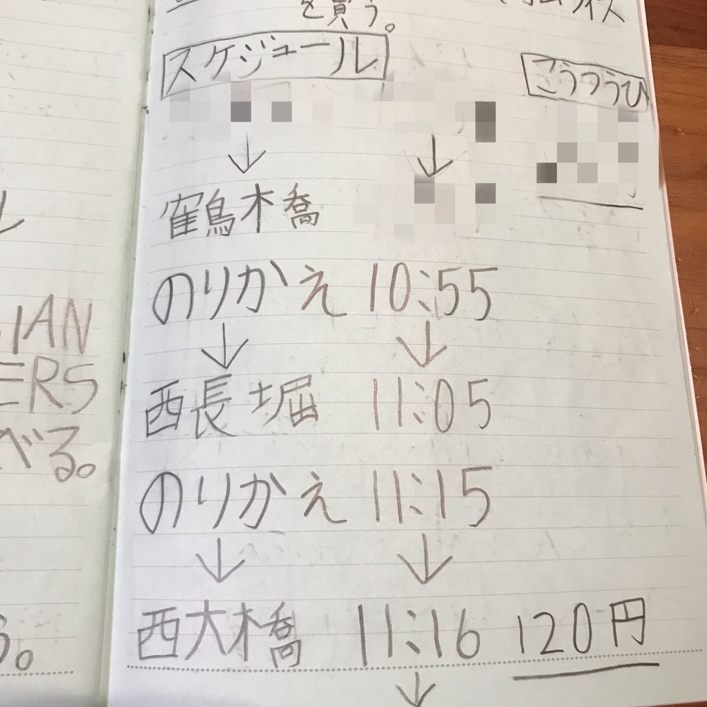 f:id:teamKAKA22:20190216203828j:plain f:id:teamKAKA22:20190216203828j:plain