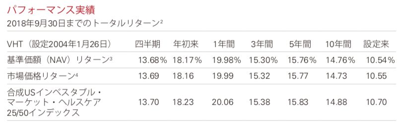 f:id:teamKAKA22:20190330180321p:plain f:id:teamKAKA22:20190330180321p:plain