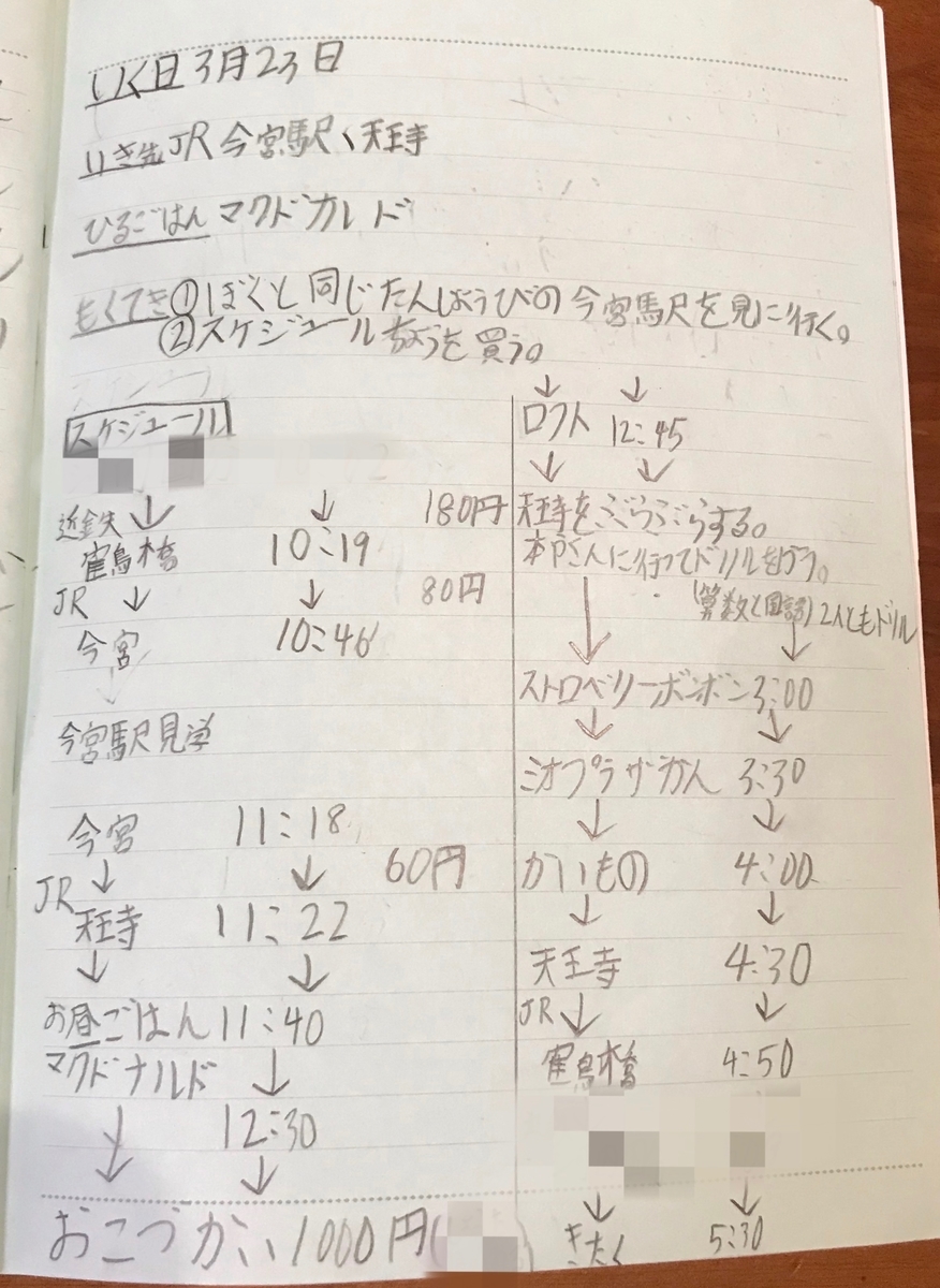 f:id:teamKAKA22:20190413081005j:plain f:id:teamKAKA22:20190413081005j:plain