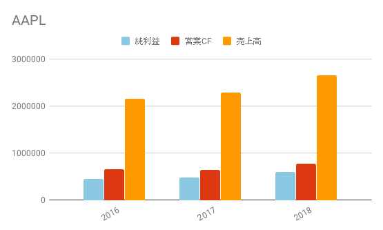f:id:teamKAKA22:20190502163636p:plain f:id:teamKAKA22:20190502163636p:plain
