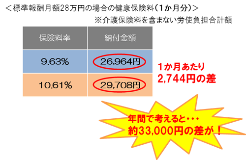 f:id:teamKAKA22:20190503184226p:plain f:id:teamKAKA22:20190503184226p:plain