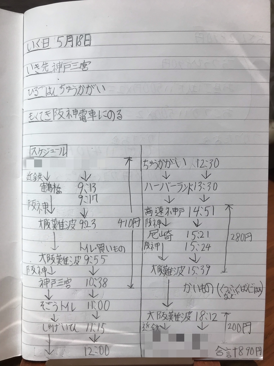 f:id:teamKAKA22:20190712193945j:plain f:id:teamKAKA22:20190712193945j:plain
