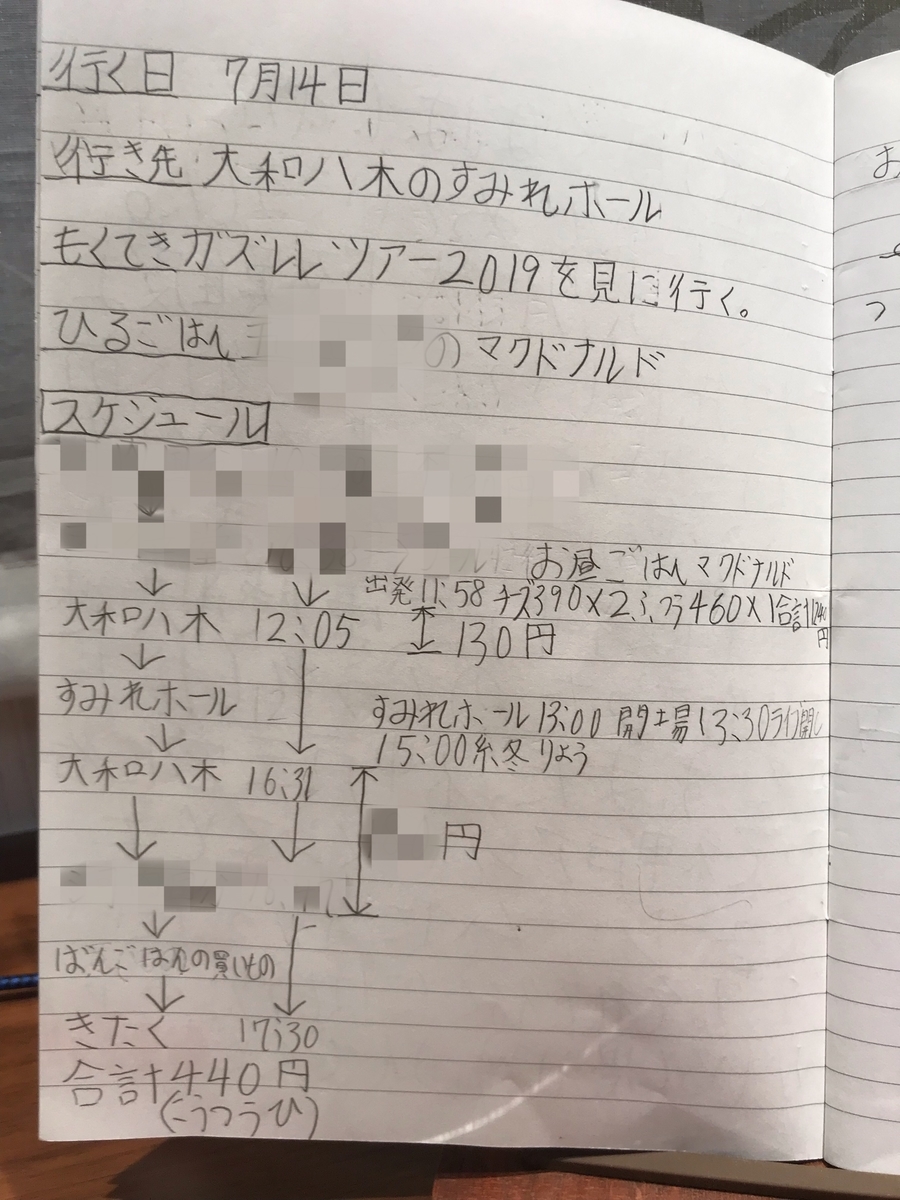 f:id:teamKAKA22:20190728121448j:plain f:id:teamKAKA22:20190728121448j:plain