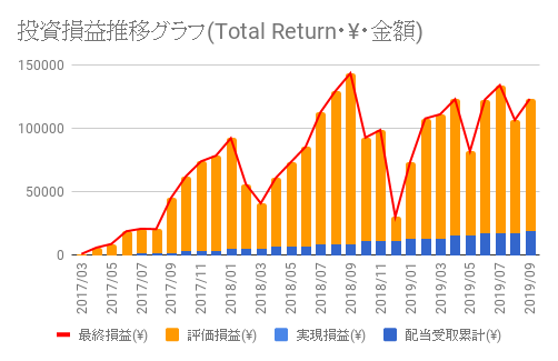f:id:teamKAKA22:20190930215901p:plain f:id:teamKAKA22:20190930215901p:plain