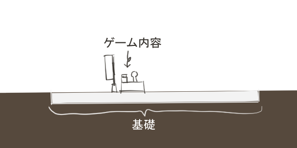 f:id:teamatsuti:20201219092112p:plain