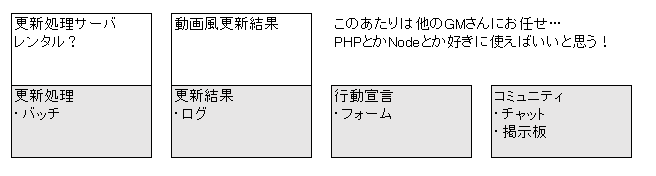 f:id:teamatsuti:20201219155732p:plain
