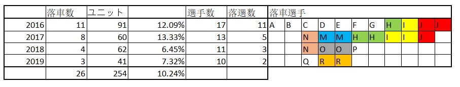 f:id:teameurasia:20191005031722j:plain f:id:teameurasia:20191005031722j:plain